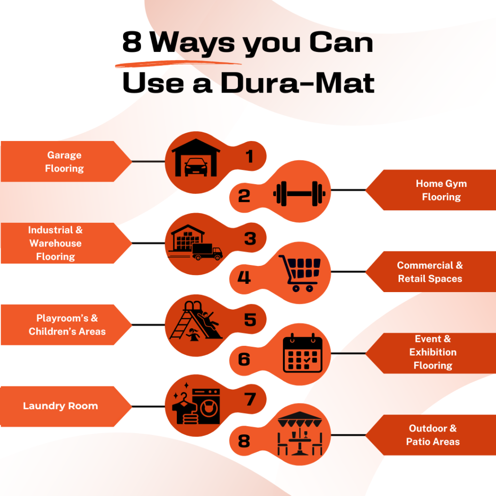 8 Ways to Use Dura-Mat Interlocking Floor Tiles for Ultimate Durability & Versatility