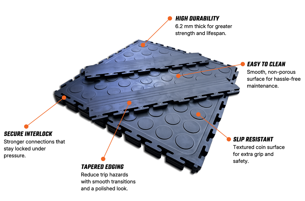 Dura Tile interlocking PVC floor tiles showing key product features